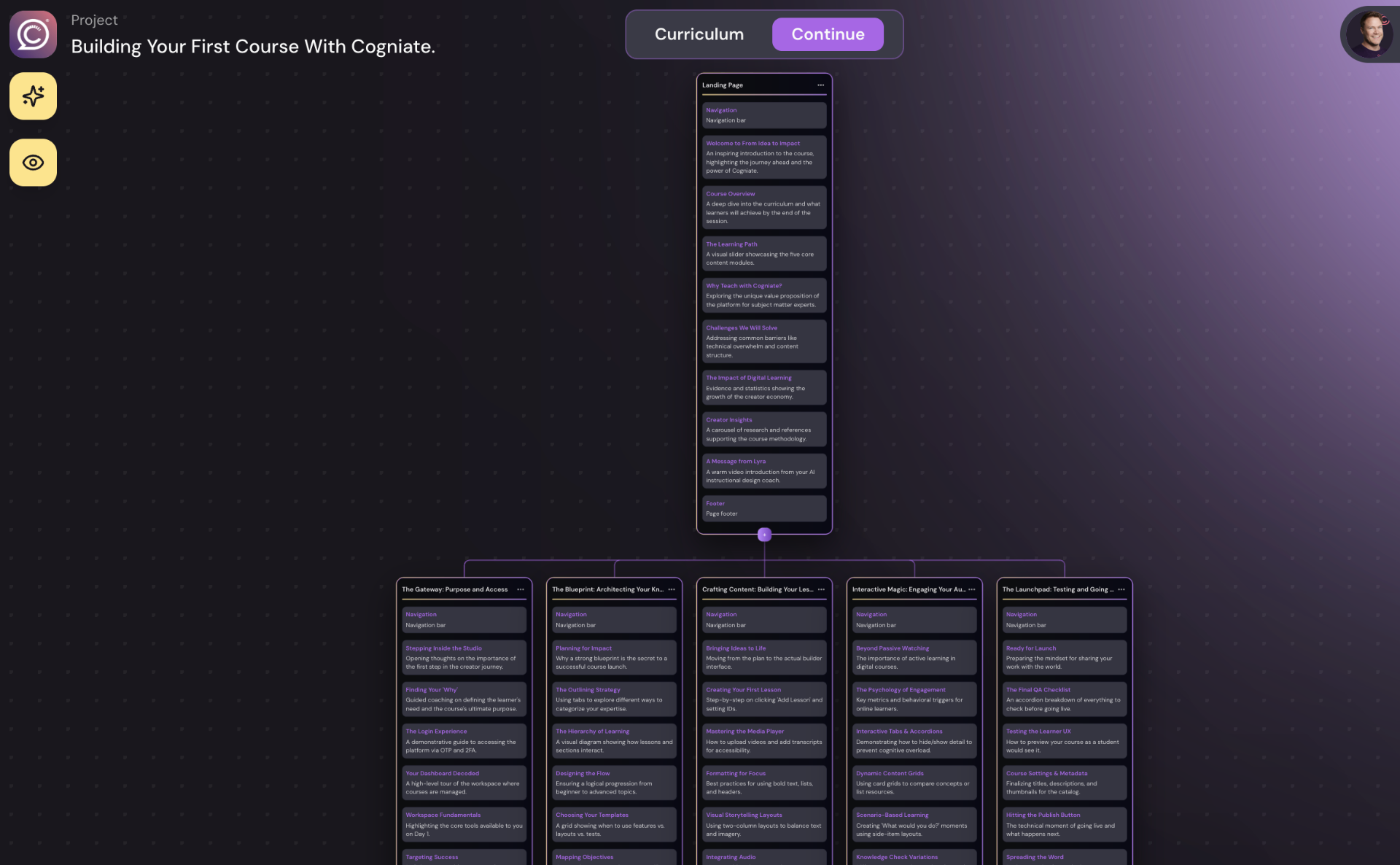 Design stage preview